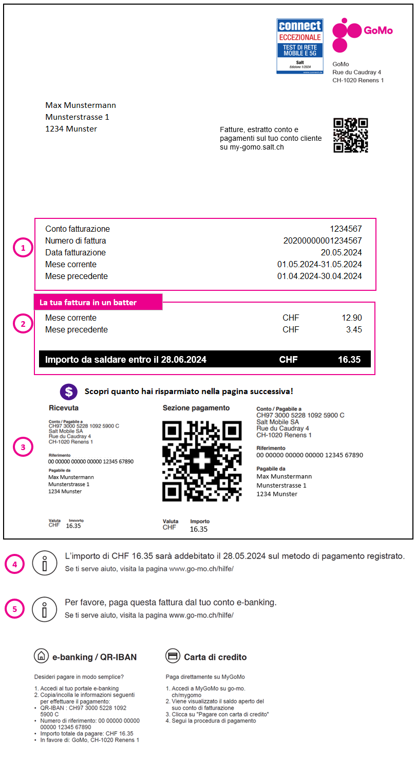 Prima pagina