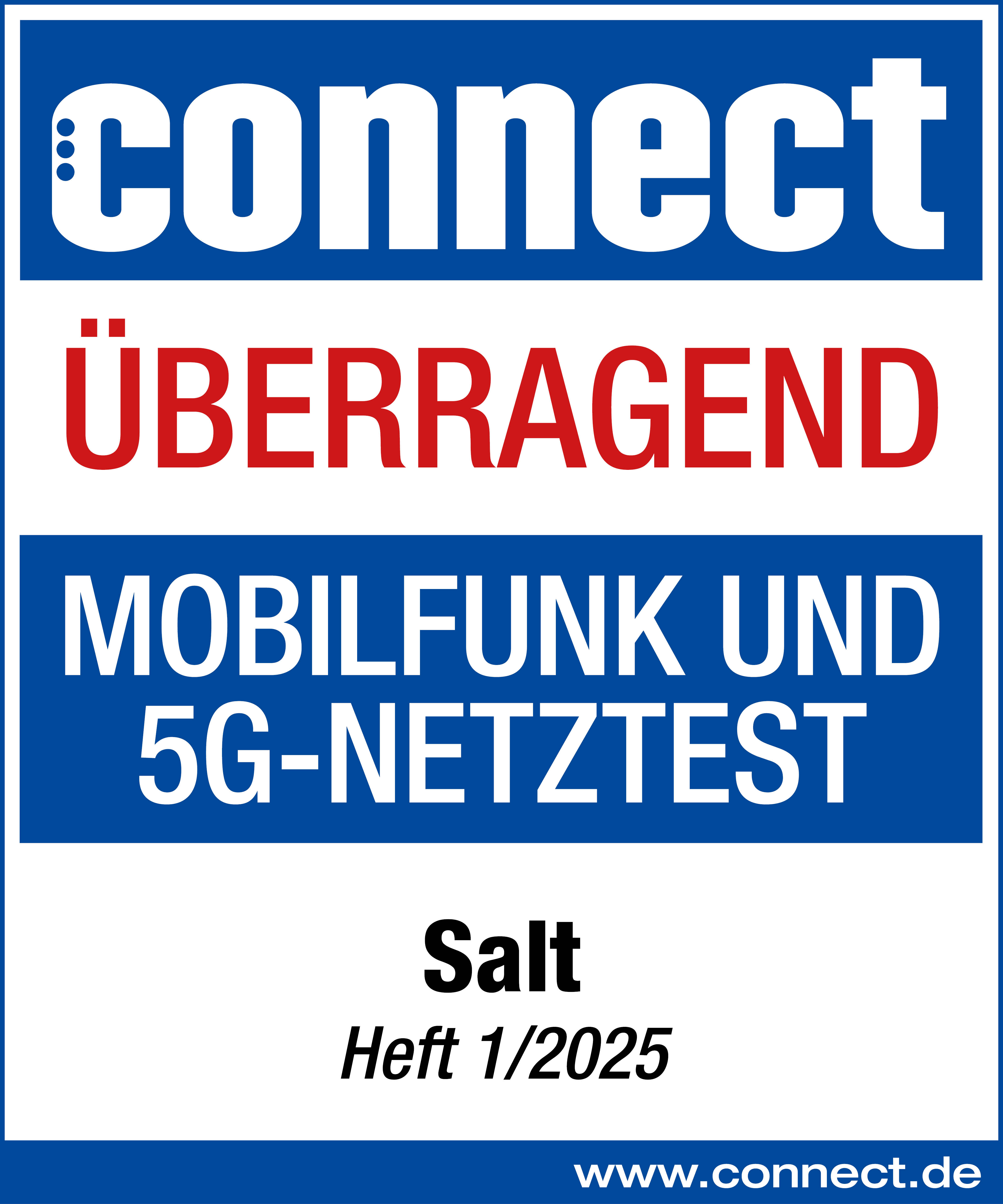 CONNECT | ÜBERRAGEND | MOBILFUNK UND 5G-NETZTEST | Salt Heft 1/2025 | www.connect.de